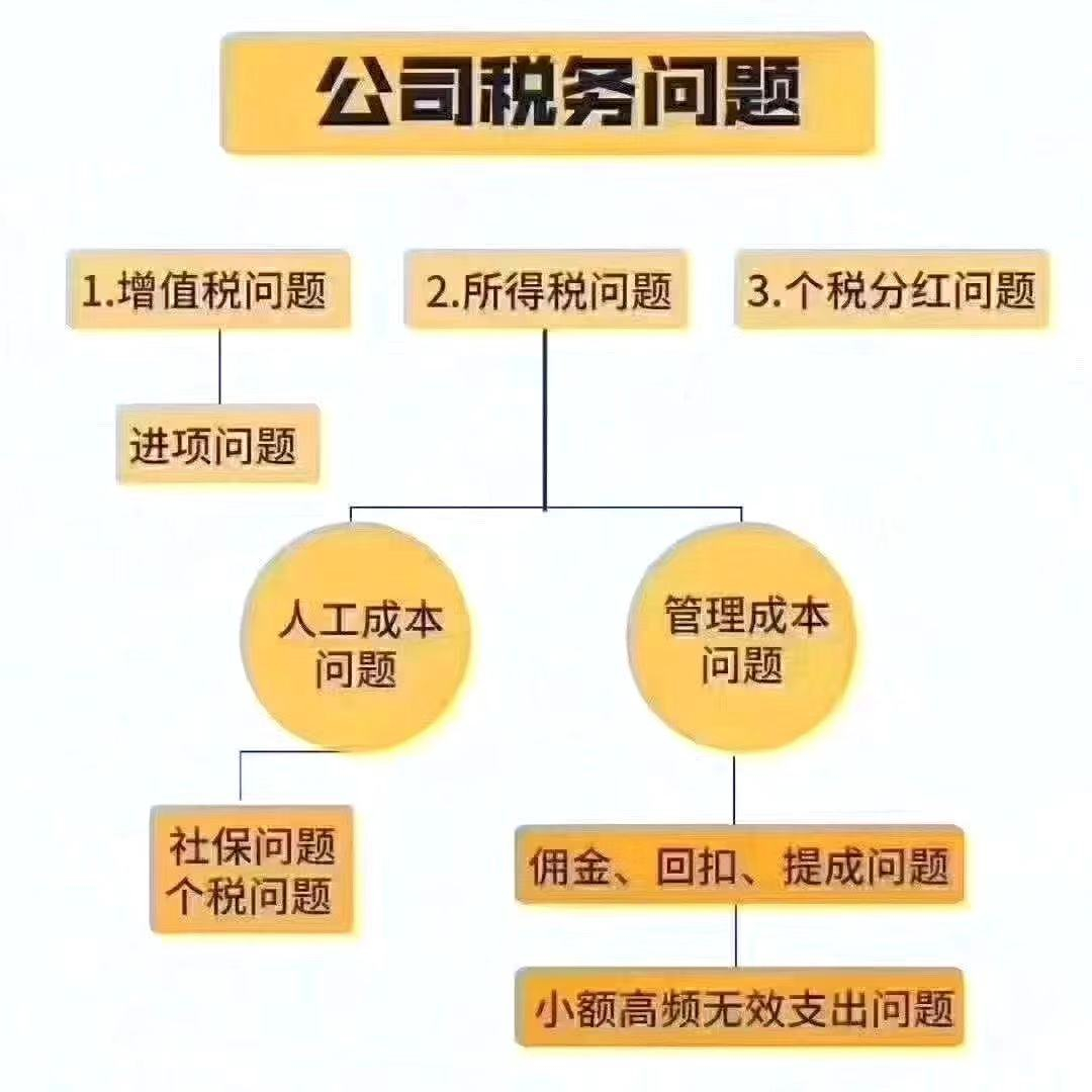 郑州市地基基础资质办理市政资质甲级转让